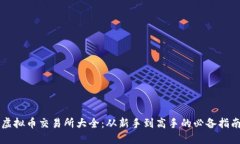 虚拟币交易所大全：从新手到高手的必备指南