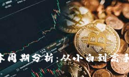 ETH投资回本周期分析：从小白到高手的投资之路