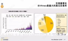 如何将火币上的ETH转移到TokenTokenim钱包：详细步