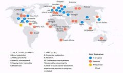 私钥（Private Key）在加密和区块链技术中是一个至