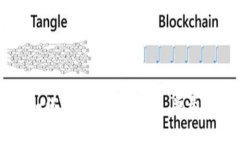 探索 EON 空投规则：如何获取 Tokenim 并参与未来的