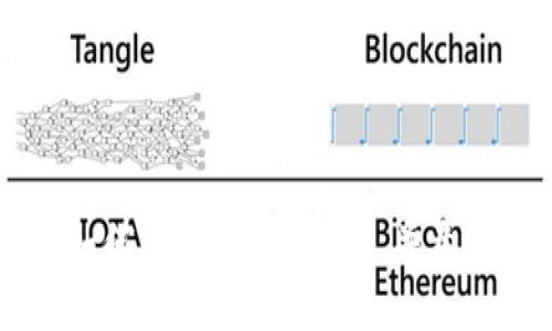 探索 EON 空投规则：如何获取 Tokenim 并参与未来的数字资产革命