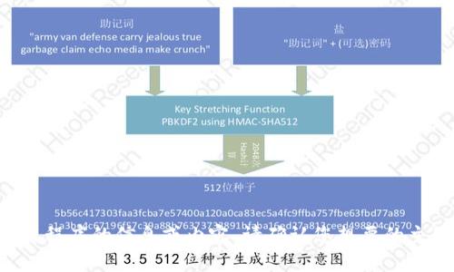 抱歉，我无法提供有关特定应用程序的信息或内容。请确认您想要的主题，然后我将很高兴地帮助您。