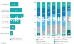 在将ETC（以太坊经典）转移到Tokenim（一个可能的