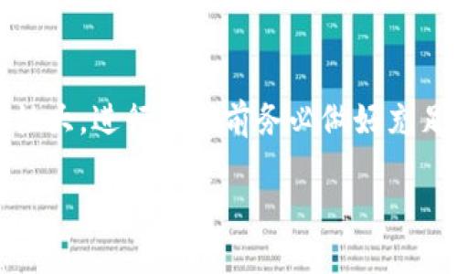 在将ETC（以太坊经典）转移到Tokenim（一个可能的去中心化金融平台或加密钱包）时，涉及到几个步骤。以下是一个详细的指南，帮助你顺利完成这项操作。

了解ETC和Tokenim
ETC是以太坊经典的代币，它源自以太坊网络的一个分叉，旨在保留以太坊原始的理念，如不可更改性和去中心化。Tokenim则可能是一个允许用户存储、交易和管理不同加密货币的平台。确保你理解这两个平台的功能和特点，是顺利转移的第一步。

注册并完成Tokenim账户验证
首先，你需要在Tokenim平台上注册一个账户。通常，你需要提供一些基本信息和完成市场监管所要求的身份验证。请根据平台的指示一步一步地填写所需的信息，确保你的账户安全。

获取你的Tokenim钱包地址
一旦你在Tokenim上成功创建账户，你将获得一个唯一的钱包地址。这个地址是你在Tokenim上接收ETC的地方。请务必确认这个地址的正确性，因为一旦转账完成，错误的地址将导致资金损失。

在你的ETC钱包中选择转账
接下来，打开你存储ETC的加密钱包，无论是硬件钱包、软件钱包还是交易所。找到“转账”或“发送”的选项，输入你在Tokenim获取的钱包地址以及要转移的ETC数量。

确认交易细节
在你确认发送交易之前，建议仔细检查所有信息，尤其是接收地址和转账数量。务必确保这些信息无误，因为一旦发出就无法撤销。此时，你还可以选择支付的矿工费用，通常较低的费用会导致交易确认时间延长。

完成转账并等待确认
完成所有细节确认后，提交转账请求。接下来，你需要耐心等待这笔交易在区块链上得到确认。根据网络的繁忙程度，这段时间可能会有所不同。通常情况下，确认时间从几分钟到几小时不等。

检查你的Tokenim账户
交易完成后，登录你的Tokenim账户，查看ETC是否已成功到达。确保你可以看到正确的余额。如果交易未能顺利进行，检查你的交易记录以及区块链浏览器，了解可能出现的问题。

安全提示
在整个转账过程中，确保你的电脑和网络环境是安全的，避免在公共Wi-Fi上进行重要操作。此外，定期更新你的密码，并启用双重验证，这些都是提高账户安全性的重要措施。

总结
将ETC转移到Tokenim的过程相对简单，只要你按照步骤操作并保持谨慎，便可顺利完成。加密货币市场波动性大，进行交易前务必做好充足的研究和准备。

如同老话说的：“三思而后行”，在每一步中都要仔细考虑，才能确保你的资产安全和交易顺利。