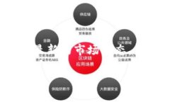 Tokenim主要是交易以太坊（ETH）及其基于以太坊网