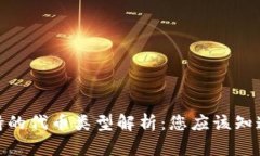 Tokenim支持的代币类型解析：您应该知道的几类代