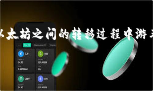   如何高效转移 tokenim 从波场到以太坊：一步一步的指南 / 

 guanjianci tokenim,波场,以太坊,数字货币 /guanjianci 

引言：数字货币的跨链转移
在当今快速发展的数字货币世界中，跨链转移变得越来越普遍。尤其是当我们谈论波场（Tron）和以太坊（Ethereum）这两大主流区块链时，许多投资者和用户都在寻找最佳路径，将他们的资产如 tokenim 从波场转移到以太坊。就像中国的一句老话说的，“一日之计在于晨”，如果你能在清晨之际做好筹划，那么你的一整天都是开花结果的。

波场与以太坊：理解两者之间的差异
在深入转移流程之前，我们需要理解波场与以太坊之间的基本差异。波场是一个旨在使数字内容共享更加去中心化的平台，而以太坊则以智能合约和去中心化应用（DApps）而闻名。这两者之间的技术机制和市场定位确实有所不同，然而正是这种差异给了我们更多的机遇，来我们的资产配置。

第一步：准备你的钱包
进行波场到以太坊的转移前，确保你有一个支持以太坊的数字钱包。常见的钱包有MetaMask、MyEtherWallet等。记得“一分钱一分货”，选择一个安全性高、用户评价好的钱包非常重要。确保你的钱包地址是正确的，稍有差错可能会导致资产丢失，这就像过马路不看红绿灯，后果可想而知。

第二步：了解交易费用
在进行任何交易之前，了解相关的交易费用是非常重要的。波场和以太坊的网络费不同，转移时可能会遇到高峰时段造成的费用波动。常常有投资者因为忽视这一点而在不对的时间进行交易，最终导致损失。这就像犹豫不决的鱼儿，最后会被网捕走，后悔莫及。

第三步：选择交换平台
市面上有很多交易所支持波场和以太坊间的转换，如Binance、KuCoin等。选择一个流行且信誉良好的交易所进行转移是明智之举。在选择平台时，请务必仔细阅读用户评价和安全性建议。“三思而后行”永远是最好的选择。

第四步：进行资产的转移
在确认完钱包地址和交易费用后，可以开始转移。登录交易平台，将tokenim从波场转移到以太坊。通常情况下，平台会提供简单明了的指导步骤。也可以利用一些去中心化交易所（DEX）进行交易，这样可以减少中介费用，增加资产的安全性。“小心驶得万年船”，在这里继续保持谨慎的态度是非常必要的。

第五步：确认交易状态
在完成转移后，务必检查交易状态和余额。你可以在以太坊区块链浏览器如Etherscan中输入你的钱包地址，实时查看你的交易状态。就像中国的一句俗语说的“眼见为实”，确保每一笔交易都是在你控制之内。

第六步：持有与投资
资产成功转移之后，根据自己的风险承受能力决定是持有还是投资其他数字货币。在这个瞬息万变的市场中，灵活性和时机把握显得尤为重要。“买的时机就像抓鱼，需早早下网”，对市场趋势保持敏感，可以帮助你抓住更多机会。

常见问题解答
在这里，我们总结了一些用户常问的问题，帮助你更好地理解和操作。
ul
    liQ: 转移速度会不会很慢？br
    A: 取决于网络拥堵程度，通常在数分钟到数小时之间。/li
    liQ: 如果转移失败怎么办？br
    A: 有可能是地址错误或网络问题，可联系平台客服。/li
    liQ: 交易费用如何计算？br
    A: 根据当时网络的蜂窝状况和平台的费用政策来确定。/li
/ul

结论：跨链转移的未来
在数字货币逐渐普及的今天，跨链转移技术也在不断发展。正如我们在文章中提到的，拥有对市场的敏感性和对交易的平台选择的谨慎，将帮助你在波场与以太坊之间的转移过程中游刃有余。“艰难的路途但总会见到黎明”，希望这篇指南能为你的数字货币之旅提供实用的帮助。

未来会有更多的技术和平台支持不同公链之间的互通，保持关注，多做研究，时刻做好准备，以迎接更多的机会!