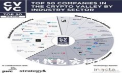 如何使用TokenTokenIM钱包实现ERC转账的自动化流程