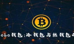 深入解析Cobo钱包：冷钱包与热钱包的完美结合