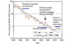 如何通过BitKeep购买数字货币：详细指南