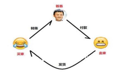 如何激活Tokenim钱包中的TRX钱包：完整指南