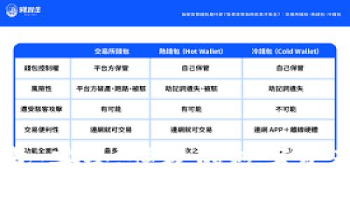 SC云币钱包：安全、便捷的数字资产管理平台