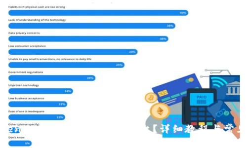 如何将Tokenim转移至云币交易平台？详细教程与常见问题解答