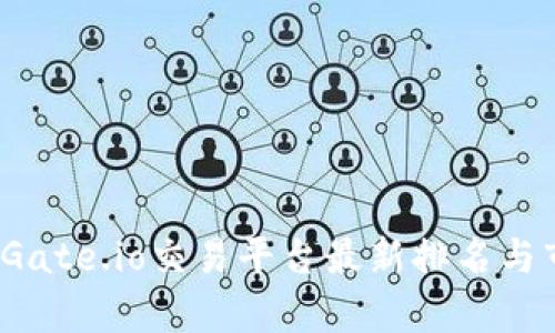 2023年Gate.io交易平台最新排名与市场分析