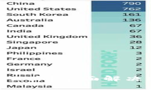 Tokenim钱包丢失怎么办？全面解决方案与数据恢复技巧