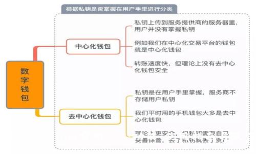全面解析Tokenim官网API：功能、使用指南与最佳实践