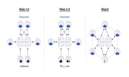 如何使用imToken钱包进行安全的转账操作