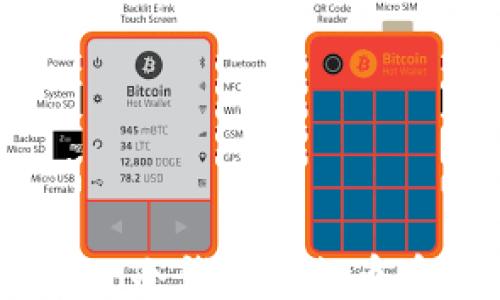 
如何安全使用ETH冷钱包进行币币交易：全面指南