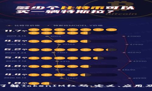 深入了解TokenIM红码：定义、应用及风险