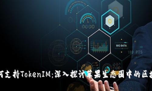 苹果如何支持TokenIM：深入探讨苹果生态圈中的区块链整合