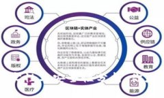 数字钱包的真实性与安全性分析：你应该知道的
