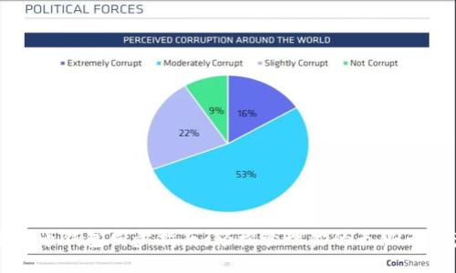 无限币钱包同步指南：轻松管理你的无限币资产