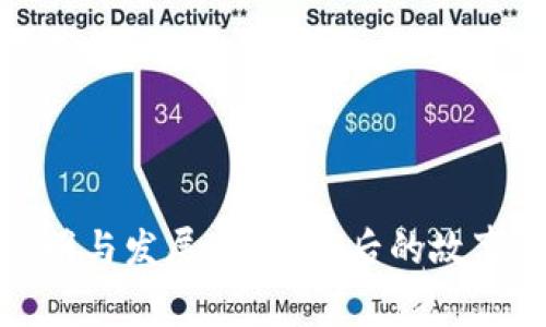比特币的发明与发展：了解背后的故事和科技革命
