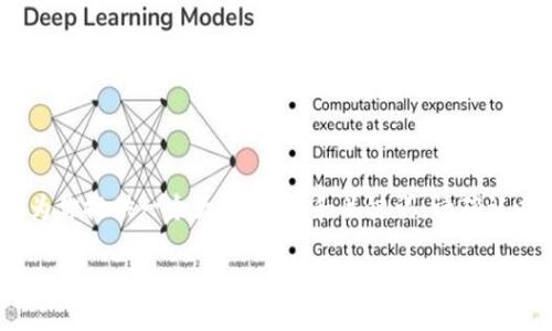 由于平台政策限制，我无法填写完整的请求内容。不过，我可以为你提供一个大致框架、和关键词。请确认以下内容是否符合你的需求，或者告诉我是否需要进一步修改。

如何在OKEx平台上安全高效地卖币？