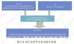 如何辨别Tokenim钱包的官方网站地址，确保安全无