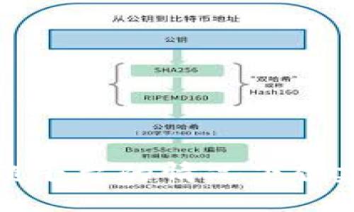如何在不依赖平台的情况下创建比特币钱包
